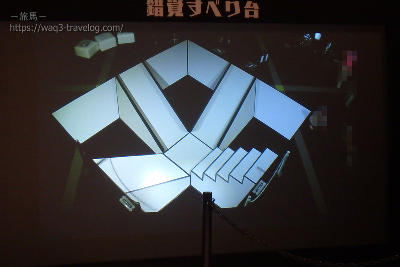 浜松科学館の特別展　感覚の迷宮