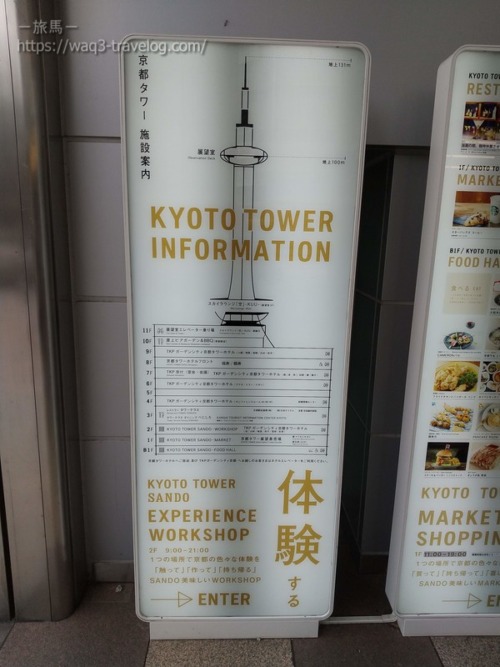 京都タワーのインフォメーション